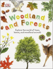 WOODLAND AND FORESTS