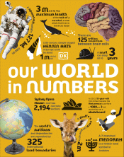 OUR WORLD IN NUMBERS