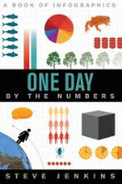 ONE DAY: BY THE NUMBERS