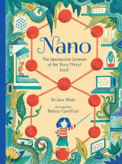 NANO: SPECTACULAR SCIENCE OF THE VERY (VERY) SMALL