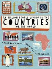 7.6 BILLION PEOPLE LIVING IN THE COUNTRIES OF THE